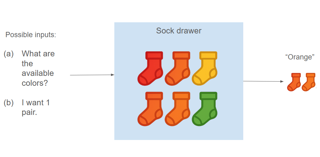 Sock_drawer